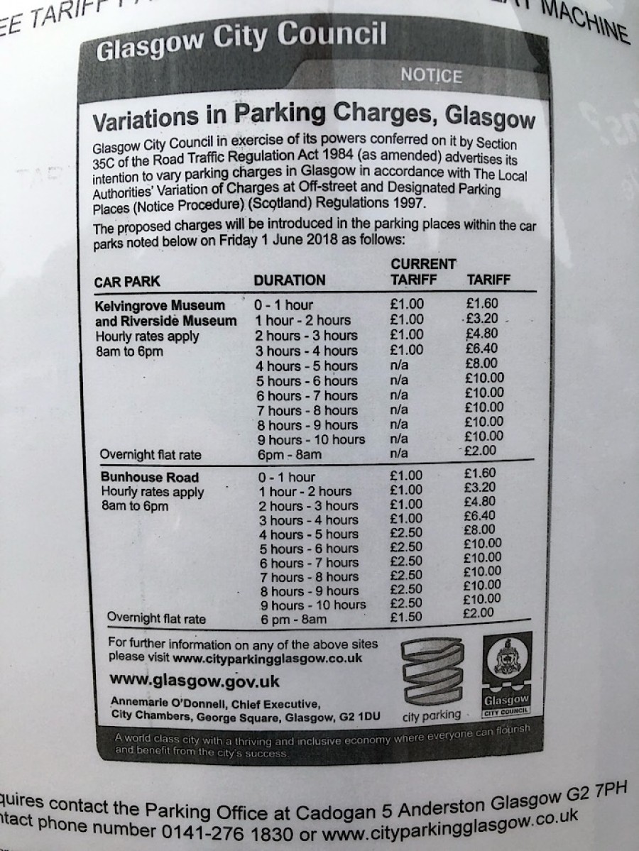  Notice: how the new charges will look from next month