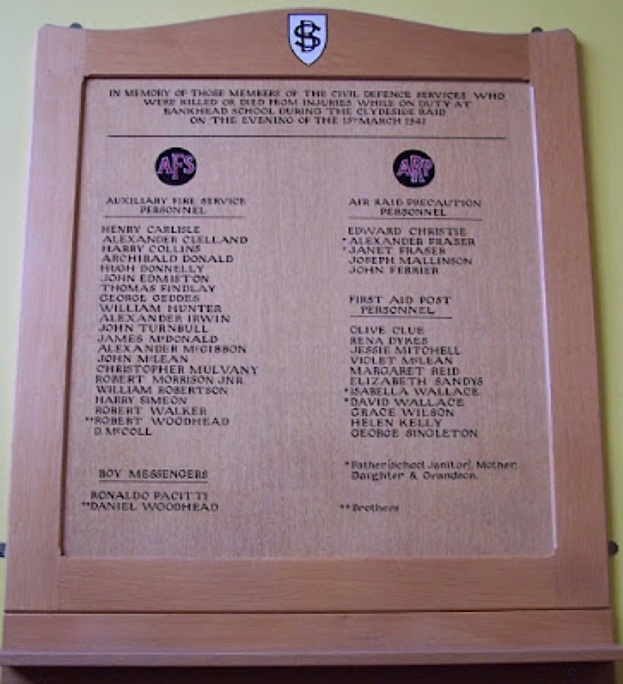 Tbe roll of names of those who died.