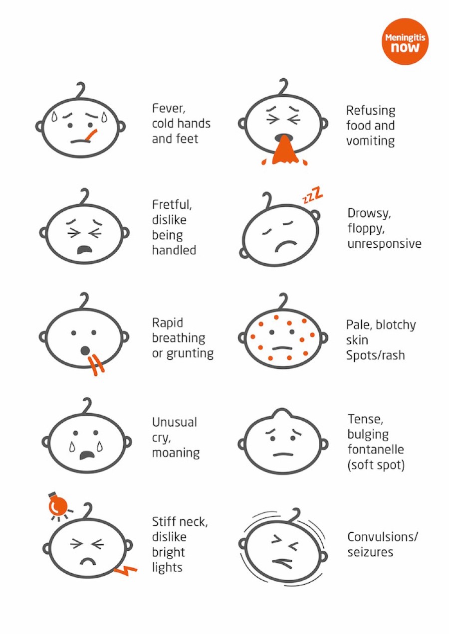  Life-saver: the tell-tale signs of meningitis 
