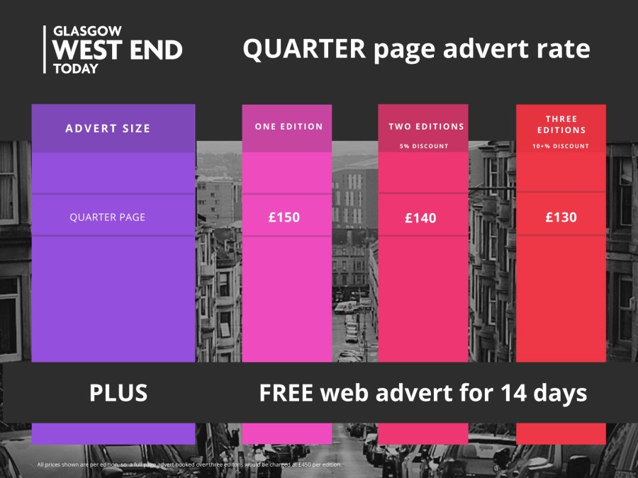 Quarter-page ad rates.
