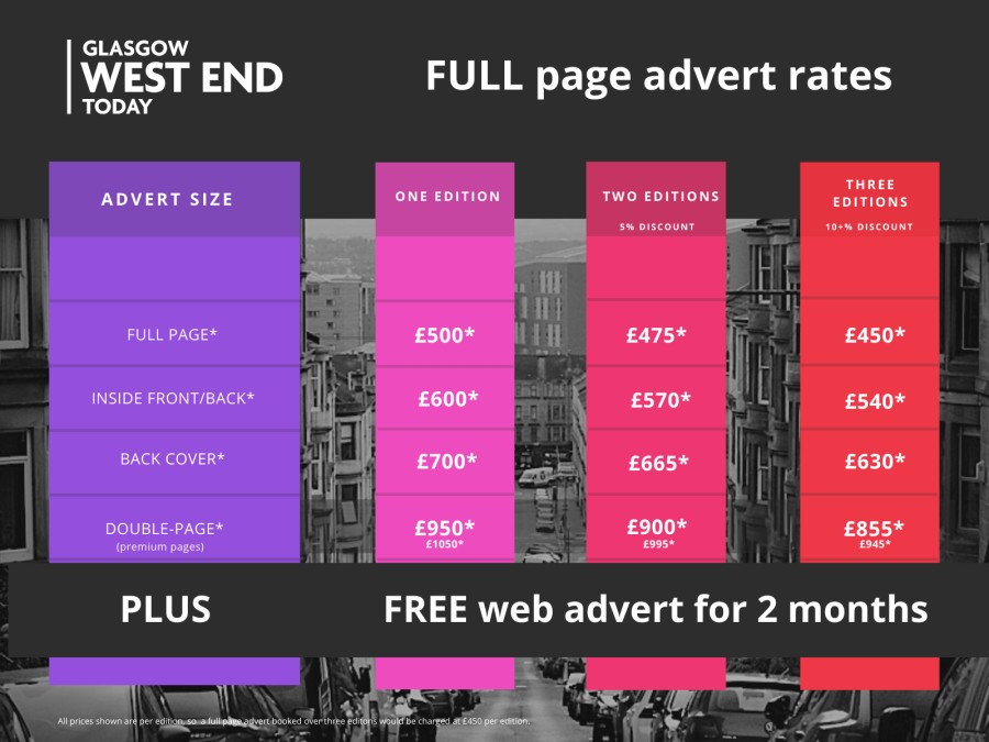 Full page ad rates.