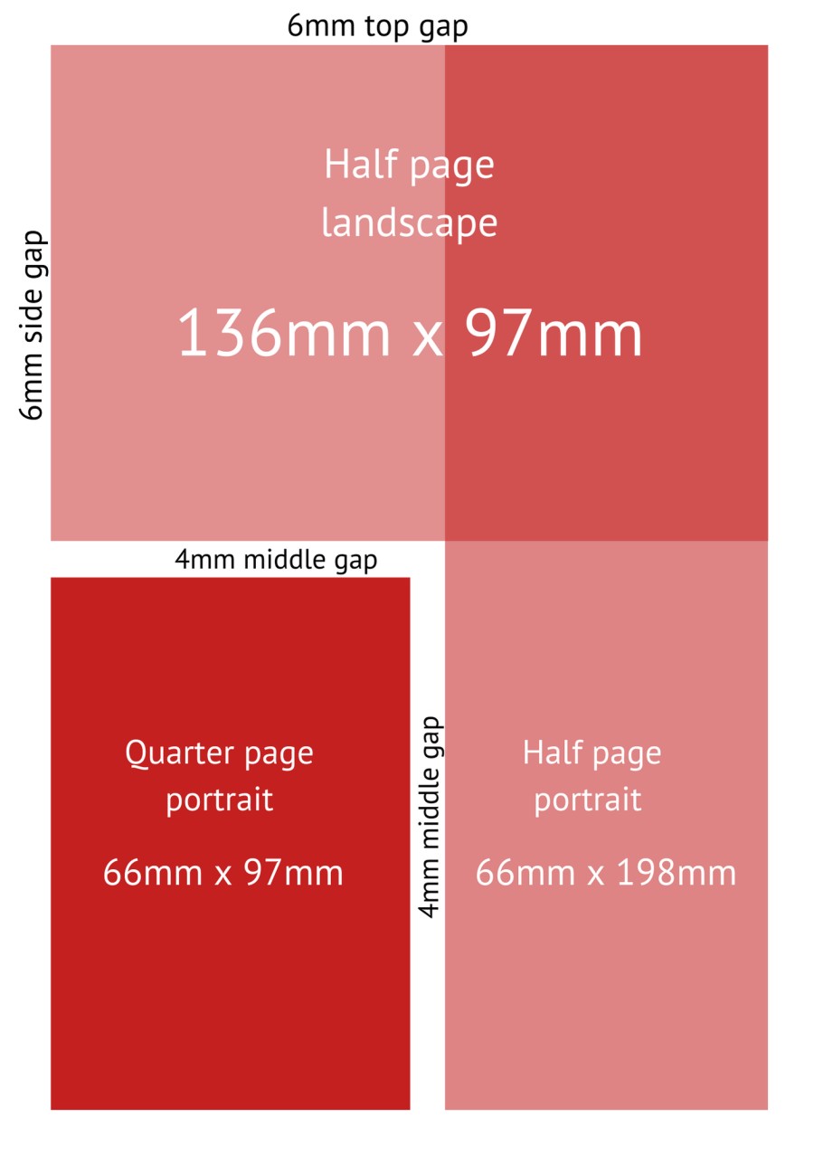 Updated Magazine ad sizes